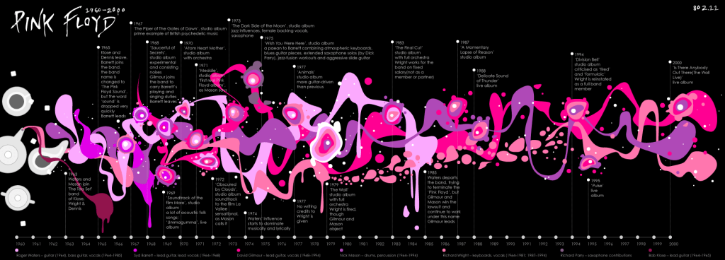 Cuando el rosado se convirtió en un color&nbsp;psicodélico